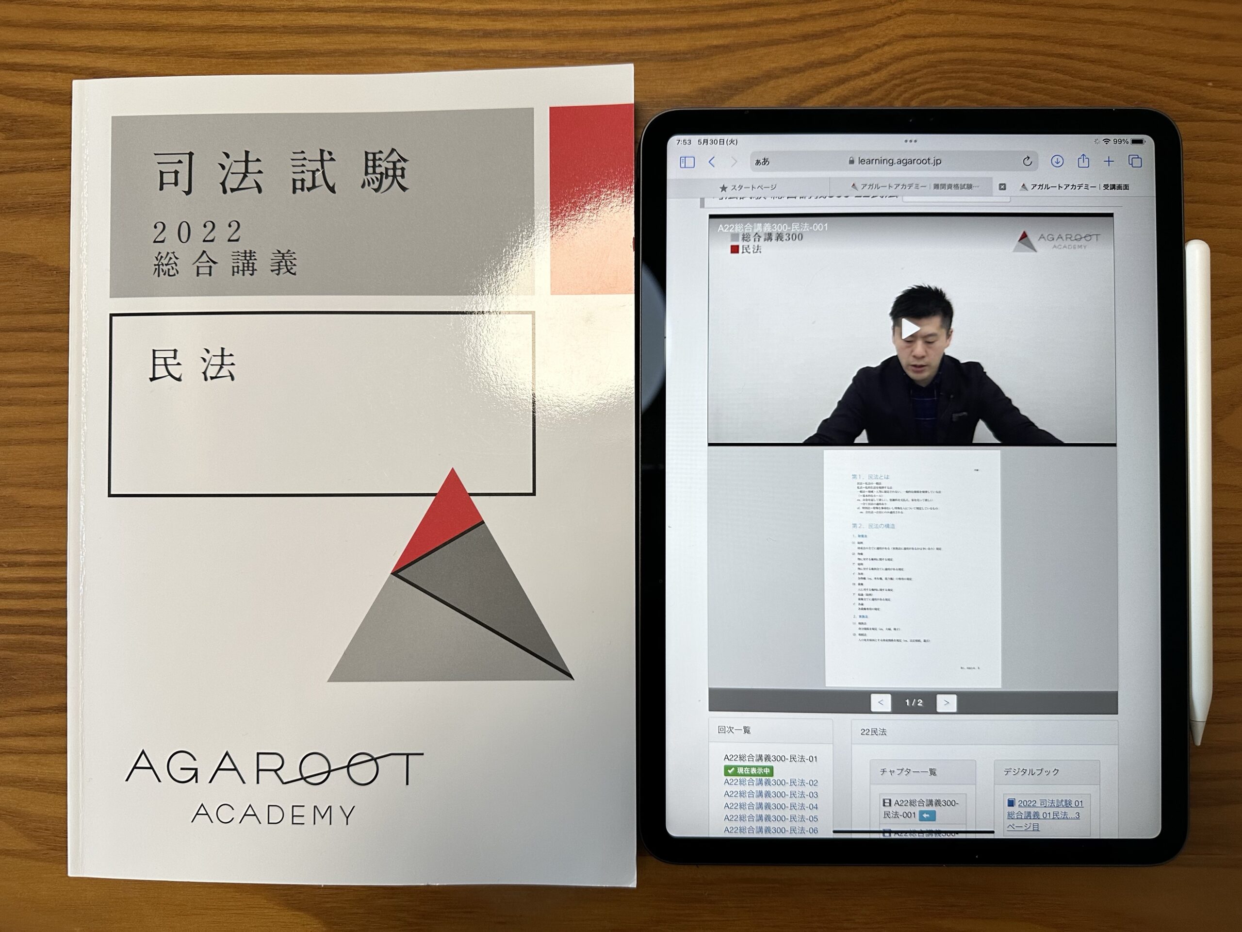 最新 2022 総合講義300 民法 司法試験 予備試験 agaroot アガルートアカデミー agaroot academy 司法試験講座  法科大学院 法学部 裁断済み 司法資格