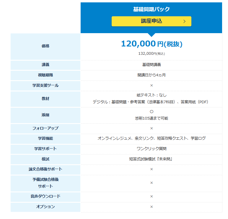 資格スクエア「司法試験・予備試験講座」の評判・口コミは？費用や 