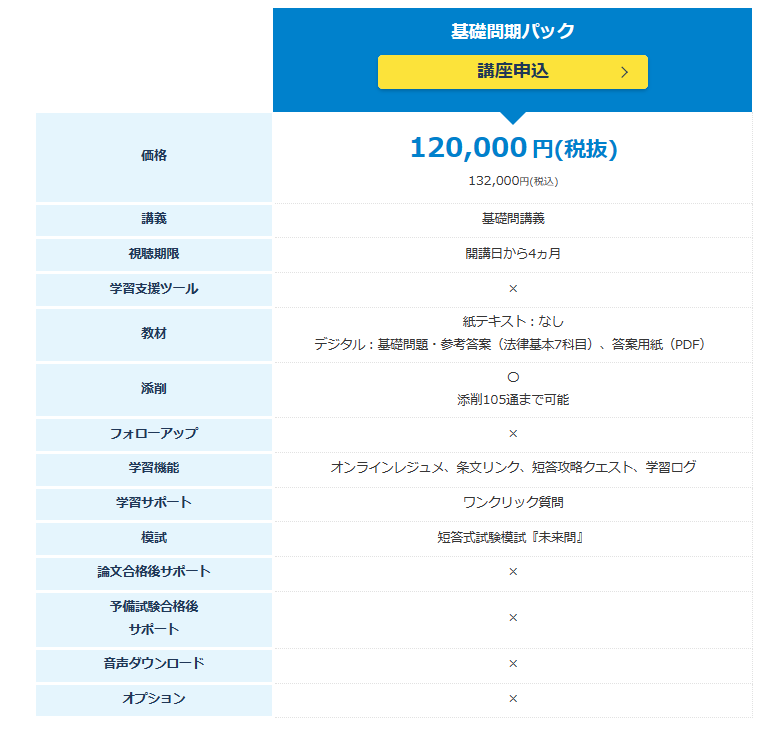 資格スクエア「司法試験・予備試験講座」の評判・口コミは？費用やおすすめな人を紹介 | 法書ログマガジン