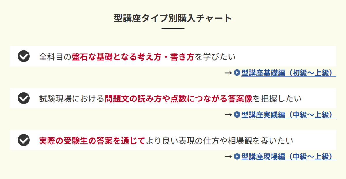 司法試験｜採点実感から読み解く合格答案の「型」習得講座 基礎編 