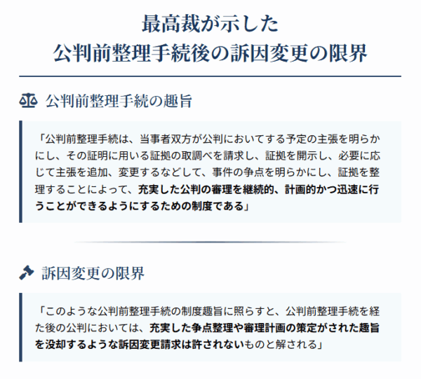 公判前整理手続後の訴因変更はどこまで許されるか？最高裁判例に学ぶ判断基準と論述のポイント | 法スタ